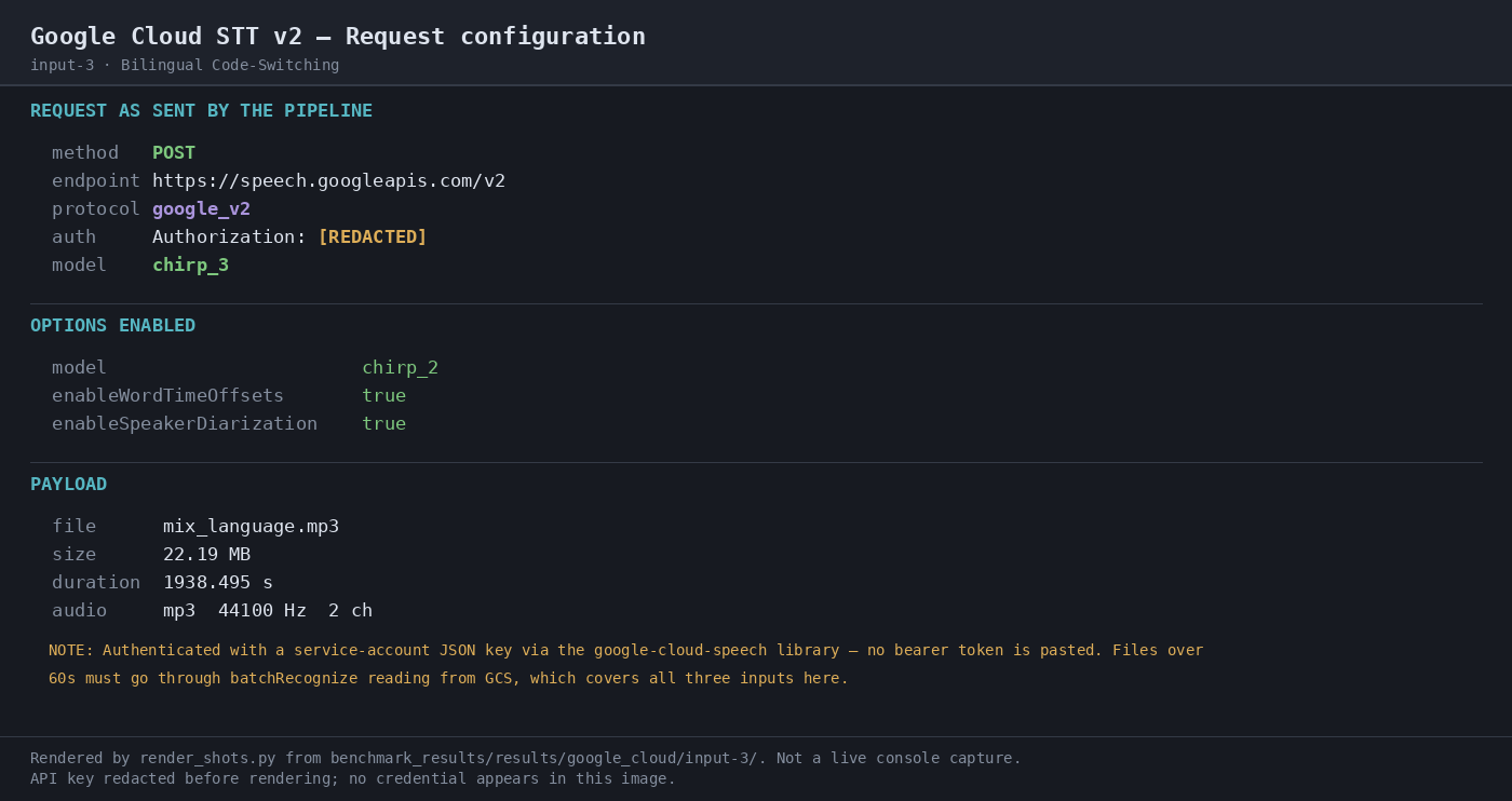 Input file 1 — as supplied