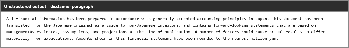 Output artifact for "PDF Text Extraction to Markdown" test: The disclaimer paragraph is mostly preserved, but the curly apostrophe in the forward-looking-statements text is corrupted into mojibake., unstructured_input2_financialpdf_disclaimer_text_parsed_partial_success.png
