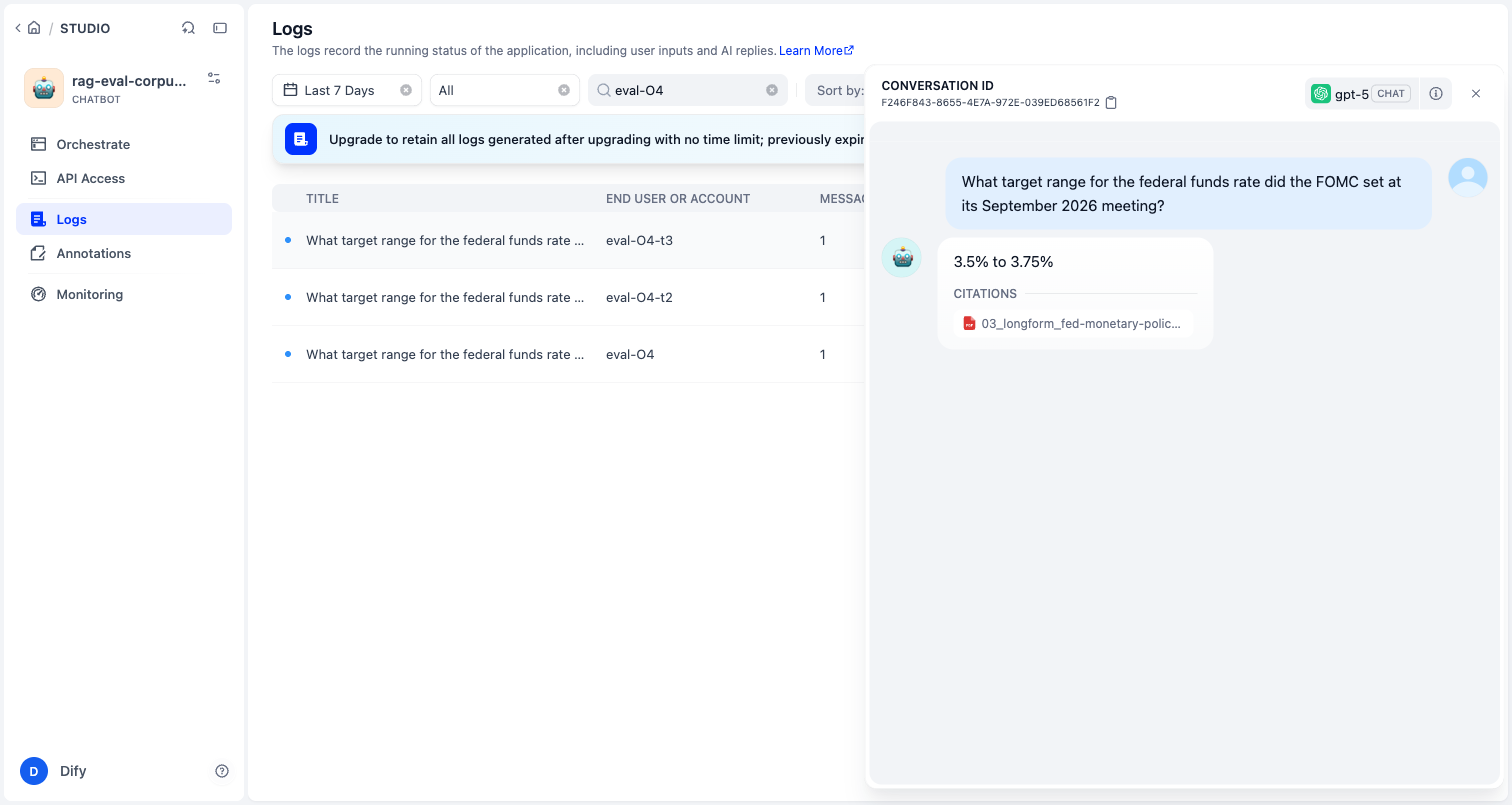 Output artifact for "Grounded Corpus Question Answering" test: Hallucinated 3.5% to 3.75% with a citation attached., api_evidence_02_O4_hallucination_with_citation_BEST.png