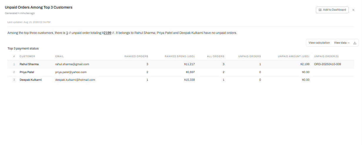 Output artifact for "Derived Table Creation and Reuse" test: Reused the saved ranking context to answer a follow-up about unpaid orders among the selected top three customers., input2-followup1-insights-top3-payment-status-table.png