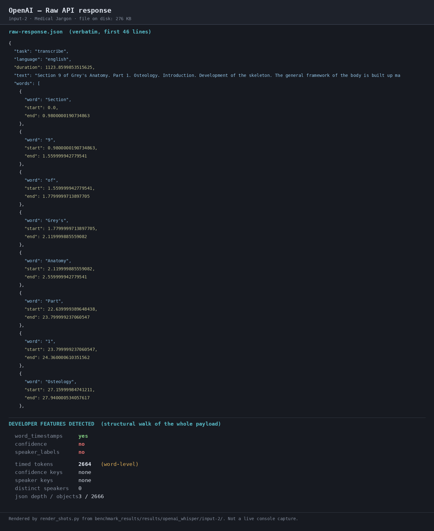 Output artifact for "Word-Level Timestamped Transcript Output" test: The raw JSON transcript includes word-level timestamps, and the feature summary shows word_timestamps yes, confidence no, and speaker_labels no., 02-response-raw-input-2.png