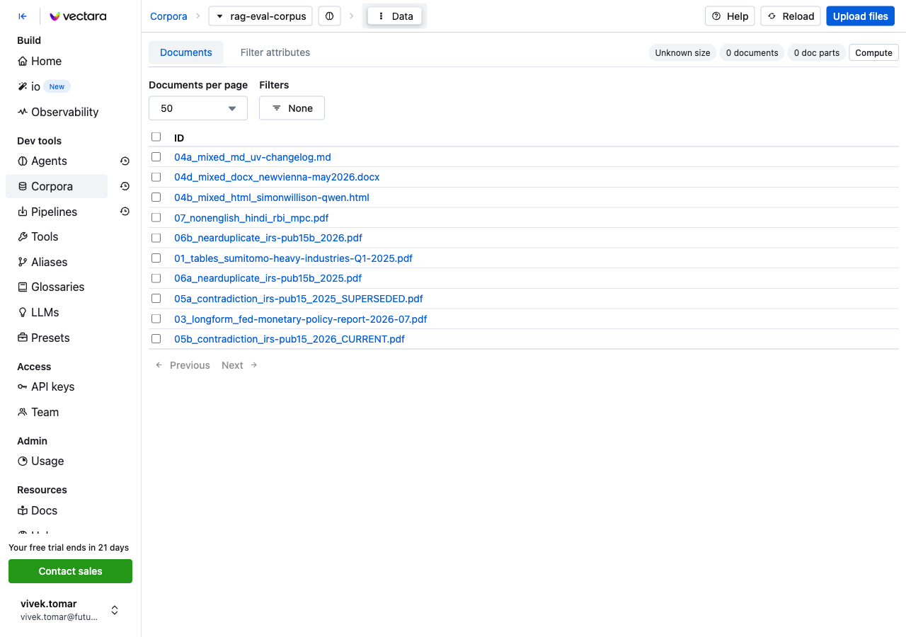 Output artifact for "Document Ingestion" test: The documents list shows the uploaded corpus files present in Vectara, including the mixed-format documents., 12_documents_list.png