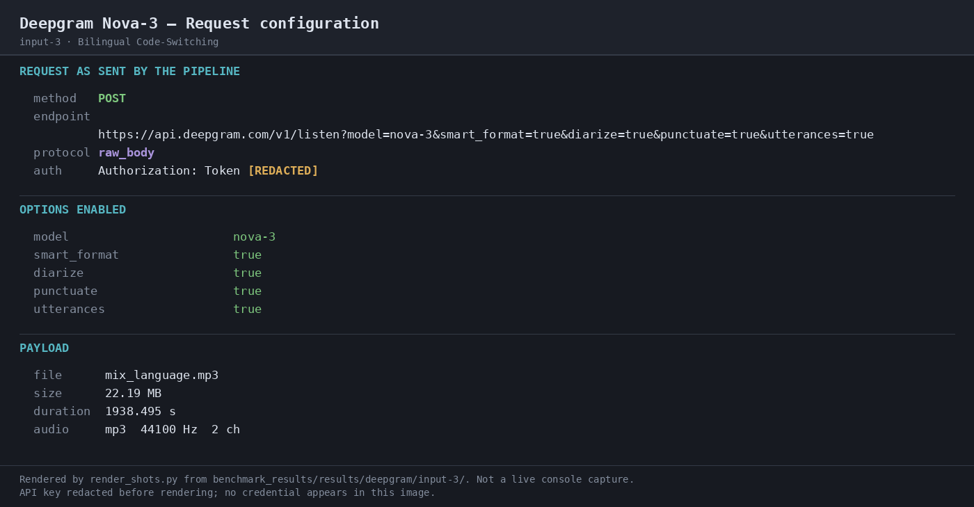 Input artifact for "Audio Transcription" test: Bilingual Code-Switching — mix_language.mp3, 32:18, 22.19 MB, 1938.495 s, spontaneous Spanish-English conversation., 353dc535361142fbab8920650fb7d1ca.png