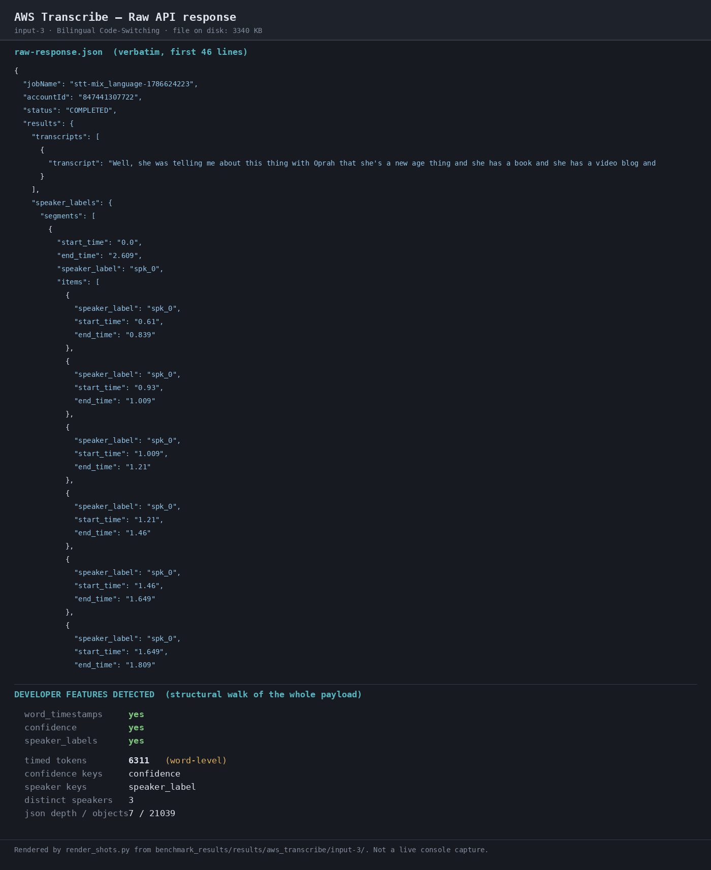 Output 1