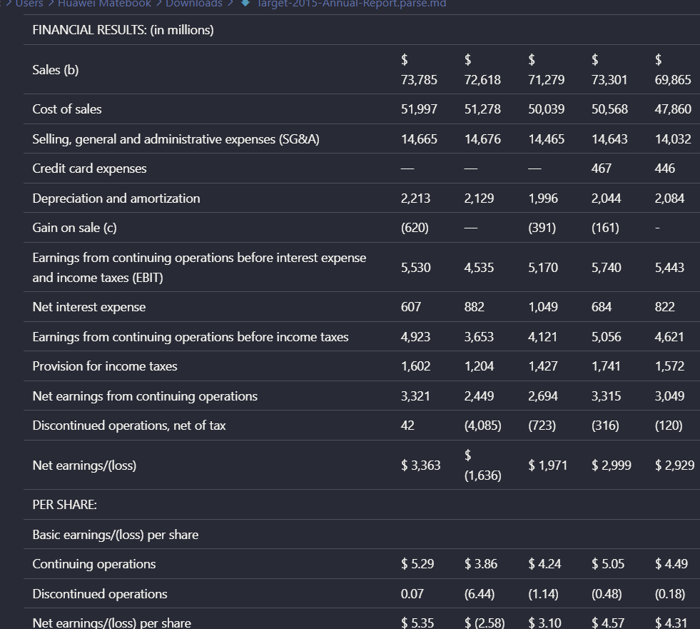 Output 2