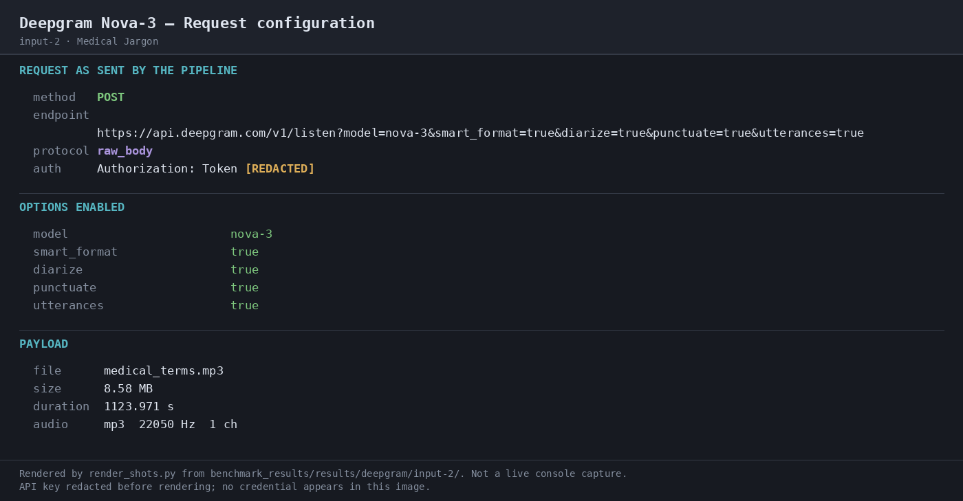 Input artifact for "Audio Transcription" test: Medical Jargon — medical_terms.mp3, 18:44, 8.58 MB, 1123.971 s, single-speaker narration dense with anatomical terms., 3f46ad25af044fcea47435b057d24056.png