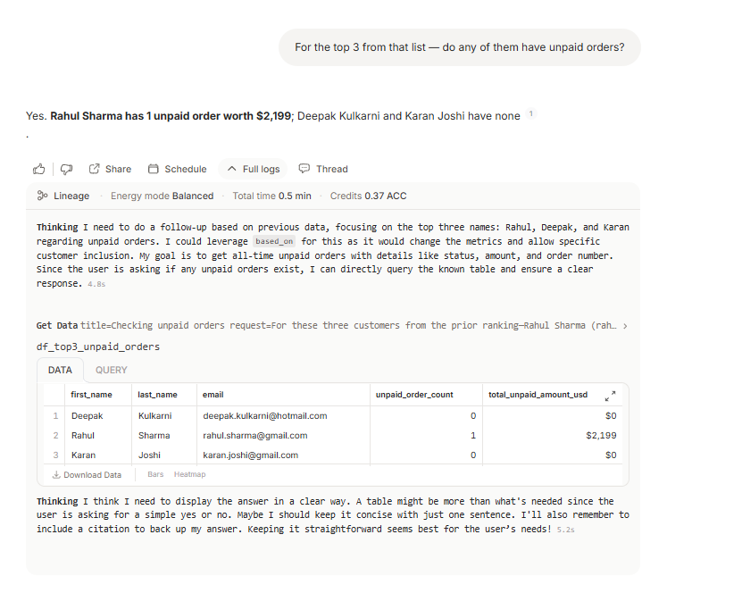 Output artifact for "Conversational Follow-Up Handling" test: Dot answered the follow-up using the prior top-three customer context and reported that Rahul Sharma had 1 unpaid order worth $2,199 while Deepak Kulkarni and Karan Joshi had none., input2-followup1-unpaid-orders.png