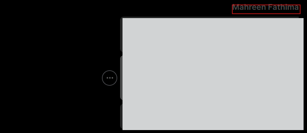 Output 2
