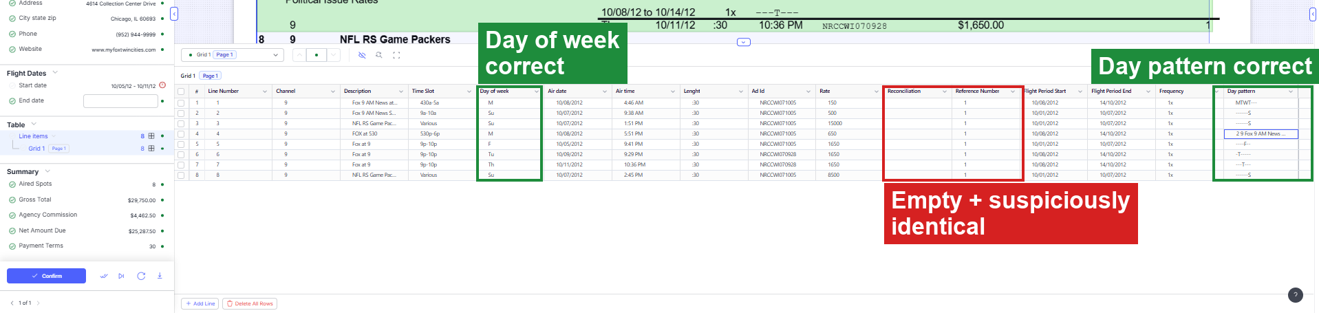 Output artifact for "Schema-Driven Document Field Extraction" test: Day of Week and Day Pattern were both filled correctly for all 8 line items., invoice_ss4_lineitems_table.png
