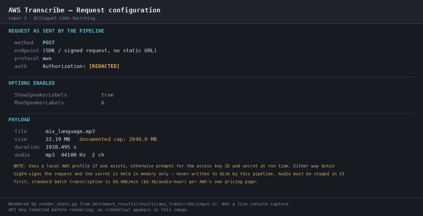 Input file 2 — as supplied