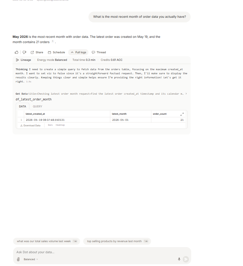 Output artifact for "Time-Based Comparison and Historical Snapshot Analysis" test: Dot correctly identified May 2026 as the most recent month of order data and showed that the latest order was created on May 19., diagnostic-latest-order-may19.png