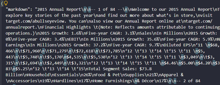 Output artifact for "PDF Parsing" test: The response screenshot shows the Target 2015 annual report title, financial highlights, diluted EPS figures, total segment sales, and category percentages embedded in escaped JSON-like markdown, which confirms the flattened output., raw_json_screenshot.png