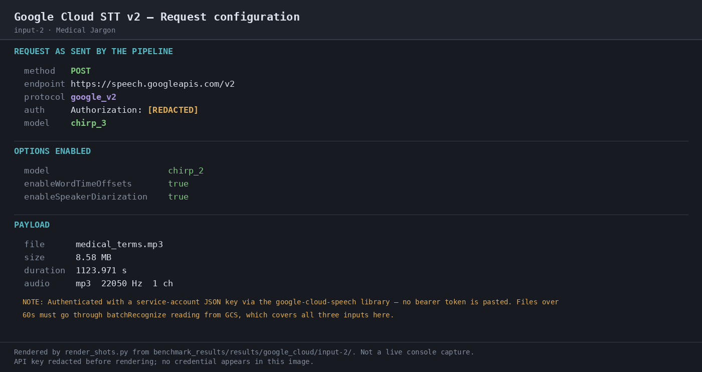 Input file 1 — as supplied