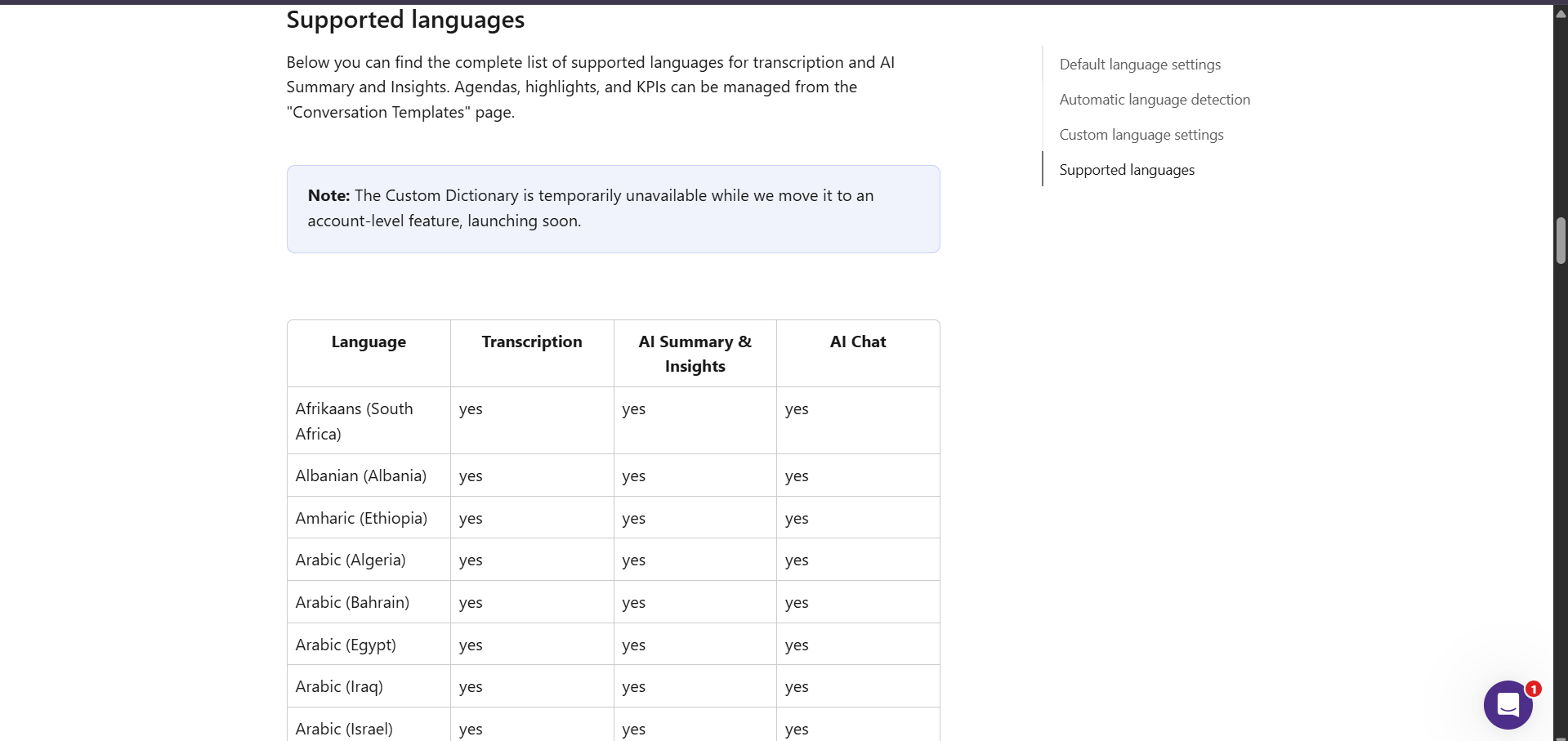 Output artifact for "Multilingual Transcription and AI Features" test: Supported languages table showing transcription, AI Summary & Insights, and AI Chat coverage., meetgeek-language-support.png