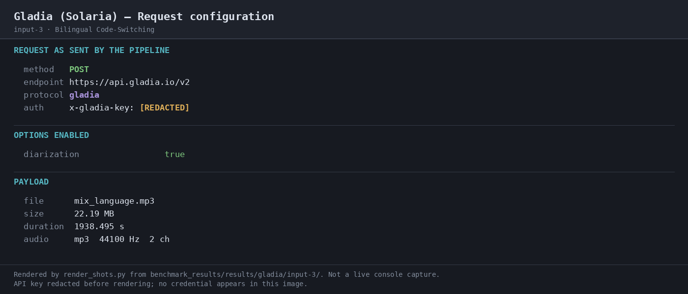 Input artifact for "Batch Transcription" test: INPUT — Bilingual Code-Switching: mix_language.mp3, 22.19 MB, 1938.495 s, stereo audio with diarization enabled., 5c7b1290c22543ef8e959f985700ea8c.png