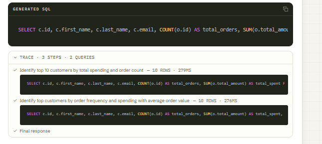 Output artifact for "Query Trace and SQL Visibility" test: Shows the customer-ranking SQL and a trace built from two query steps that compare spending and frequency., input2-main-generated-sql-trace.png