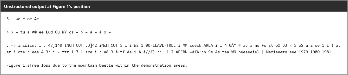 Output artifact for "Chart Handling" test: The scanned chart region is emitted as OCR noise with a few fragmentary labels, but no usable chart data survives., unstructured_input3_scannedpaper_figure1_chart_omitted_failed.png