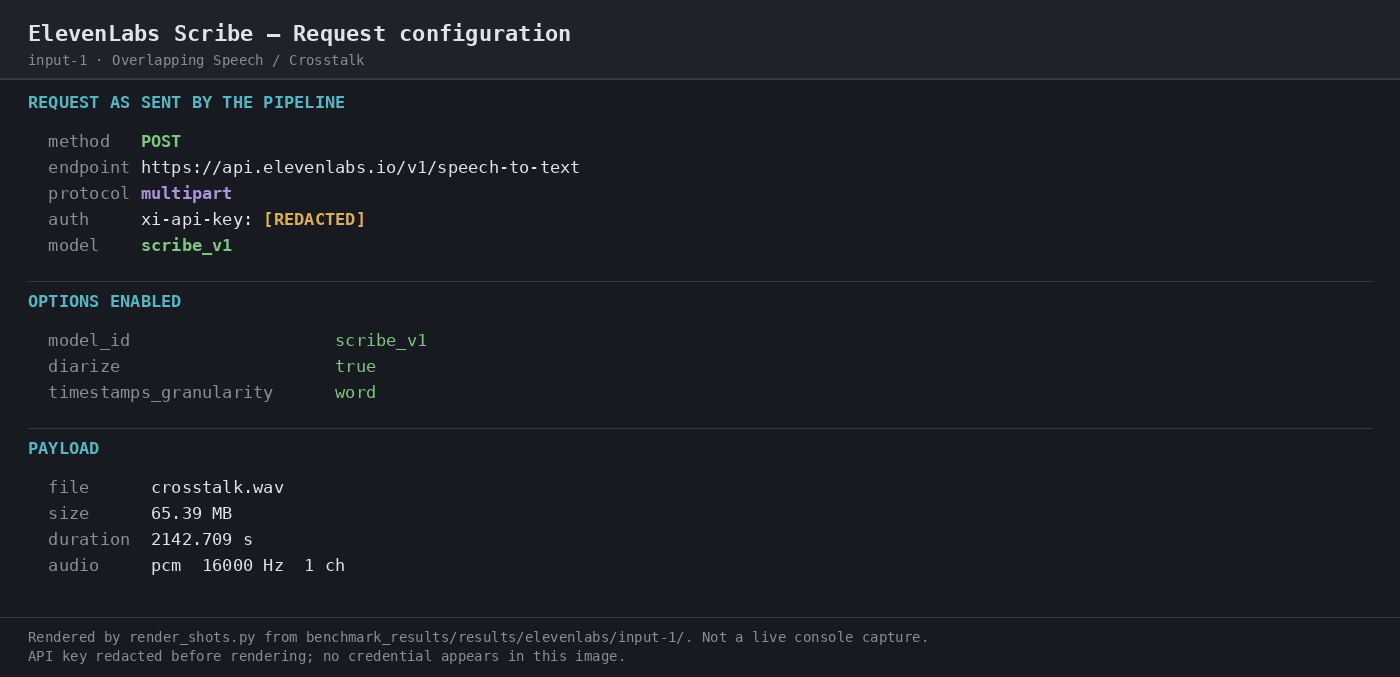 Input file 1 — as supplied