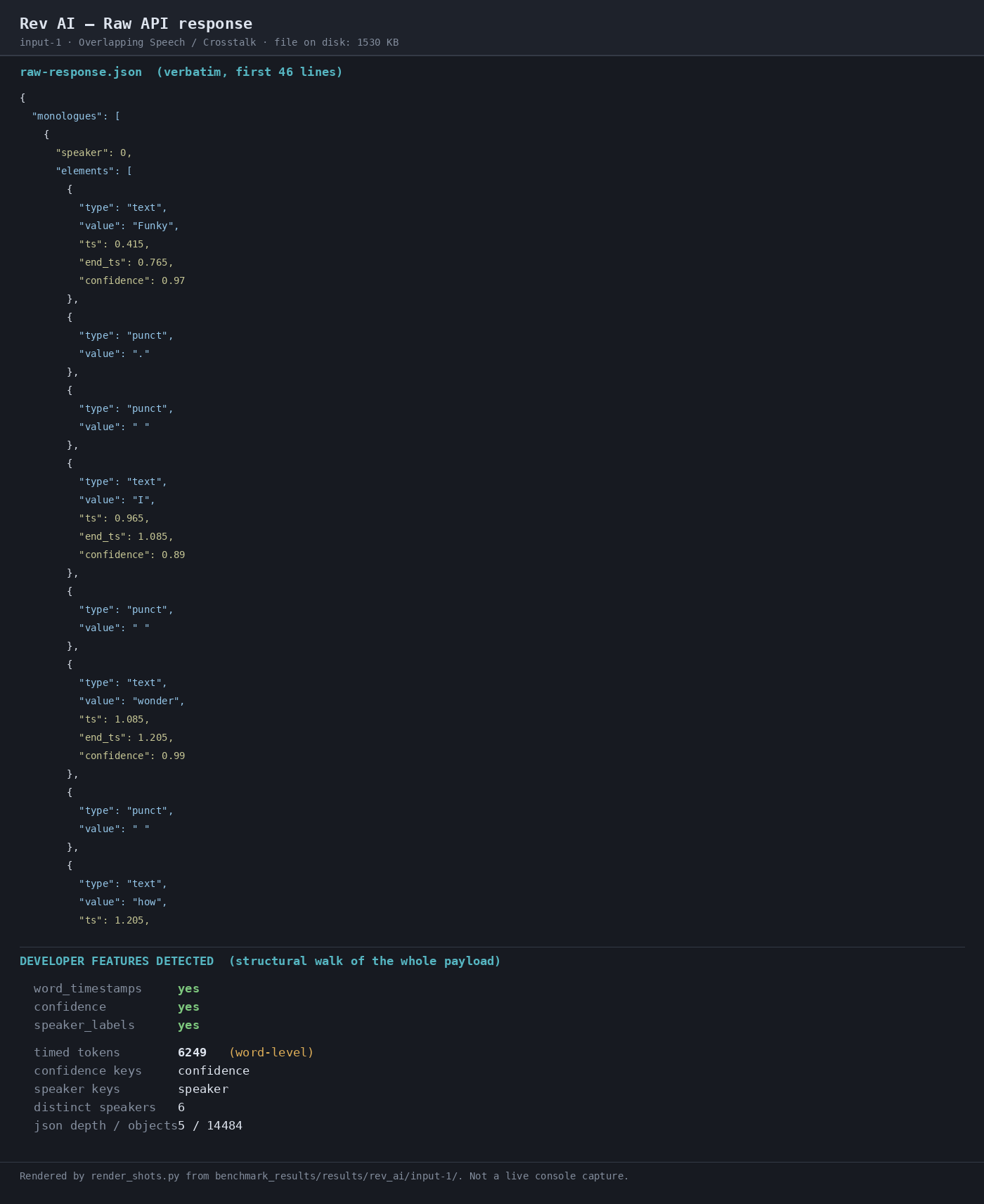 Output 1