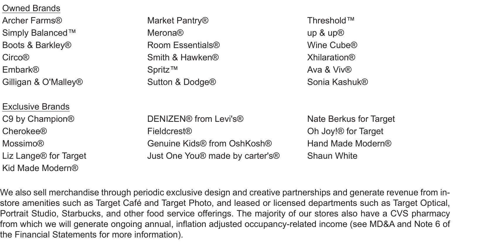 Input artifact for "Reading-Order and Heading Preservation" test: INPUT, mineru_input1_hybridearnings_brand_list.png