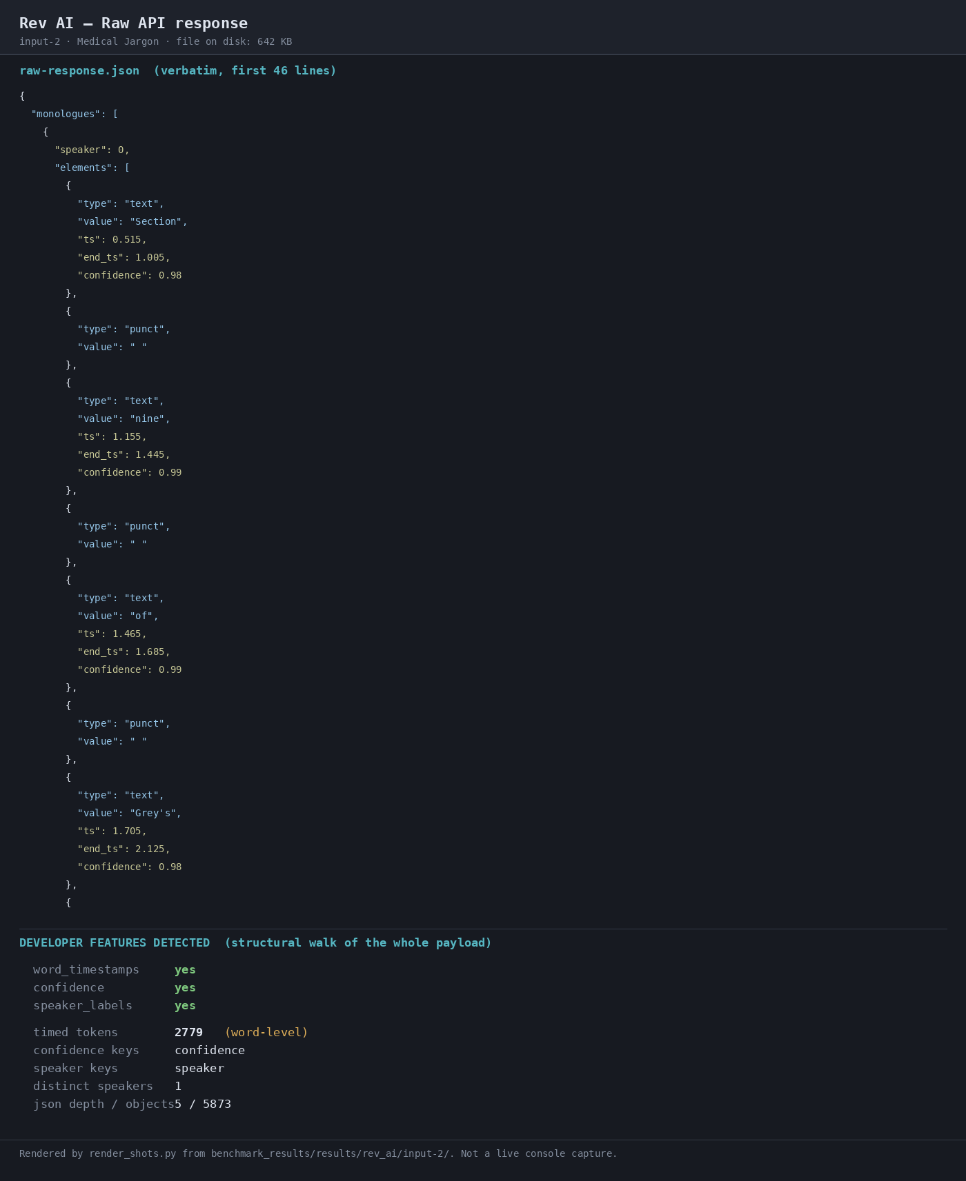 Output 1