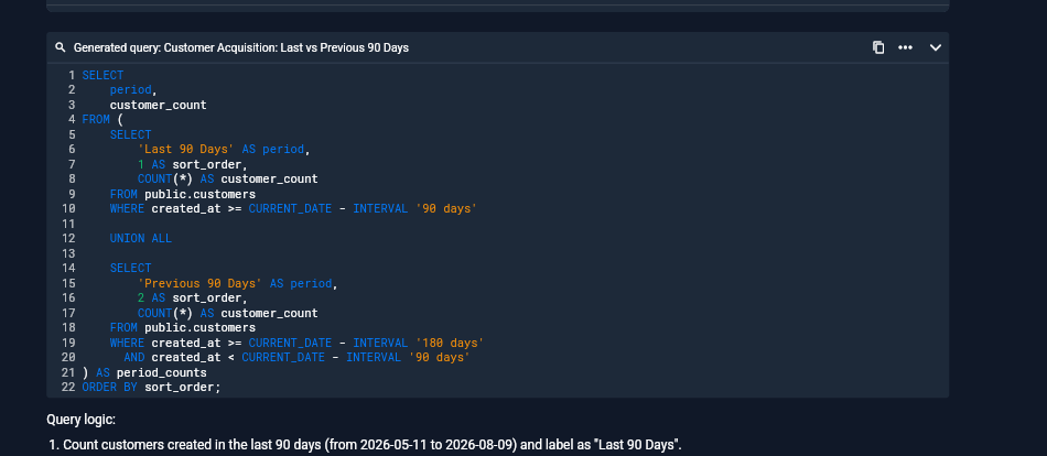 Output artifact for "SQL Transparency and Plain-English Query Explanation" test: Technical Mode exposes the exact SQL for the last-90-days vs previous-90-days comparison query and explains the logic in plain English., input1-technical-mode-sql-comparison-query.png