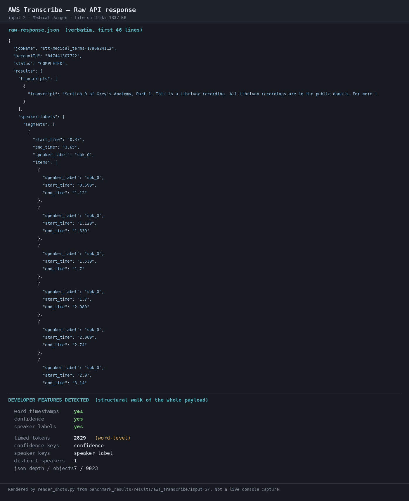 Output 1