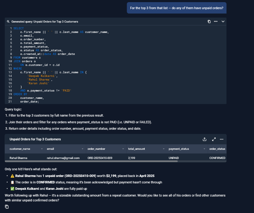 Output artifact for "Conversational Follow-Up Context" test: BlazeSQL kept the corrected top-3 customer set in context and answered the unpaid-orders follow-up with the matching customer and order details., input2-followup1-unpaid-orders-table.png