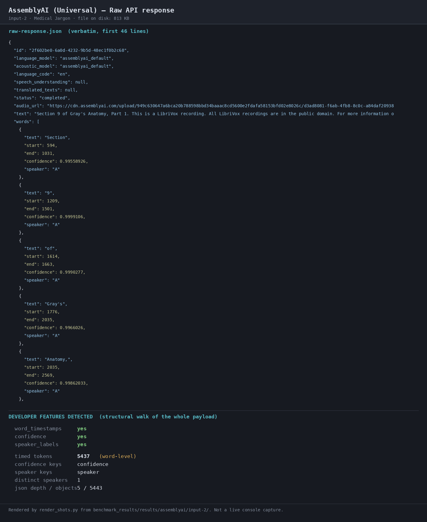Output 1