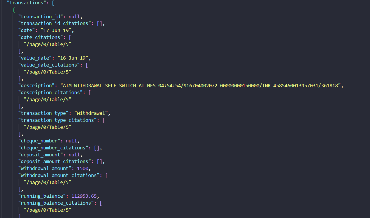 Output 2