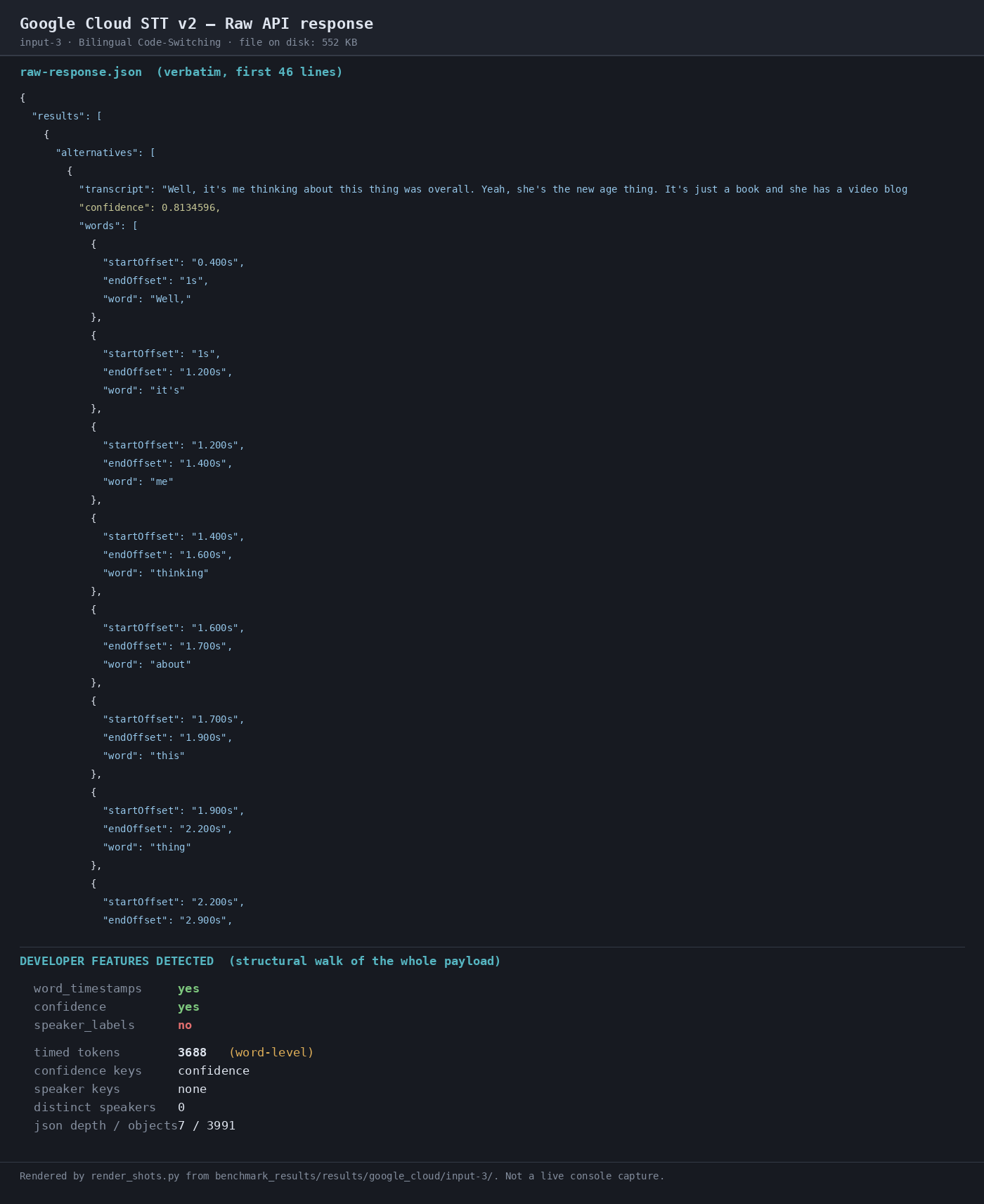 Output 2
