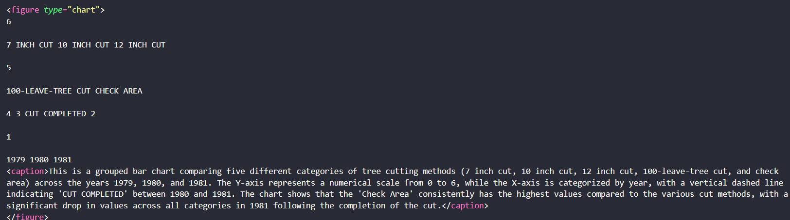 Output 1