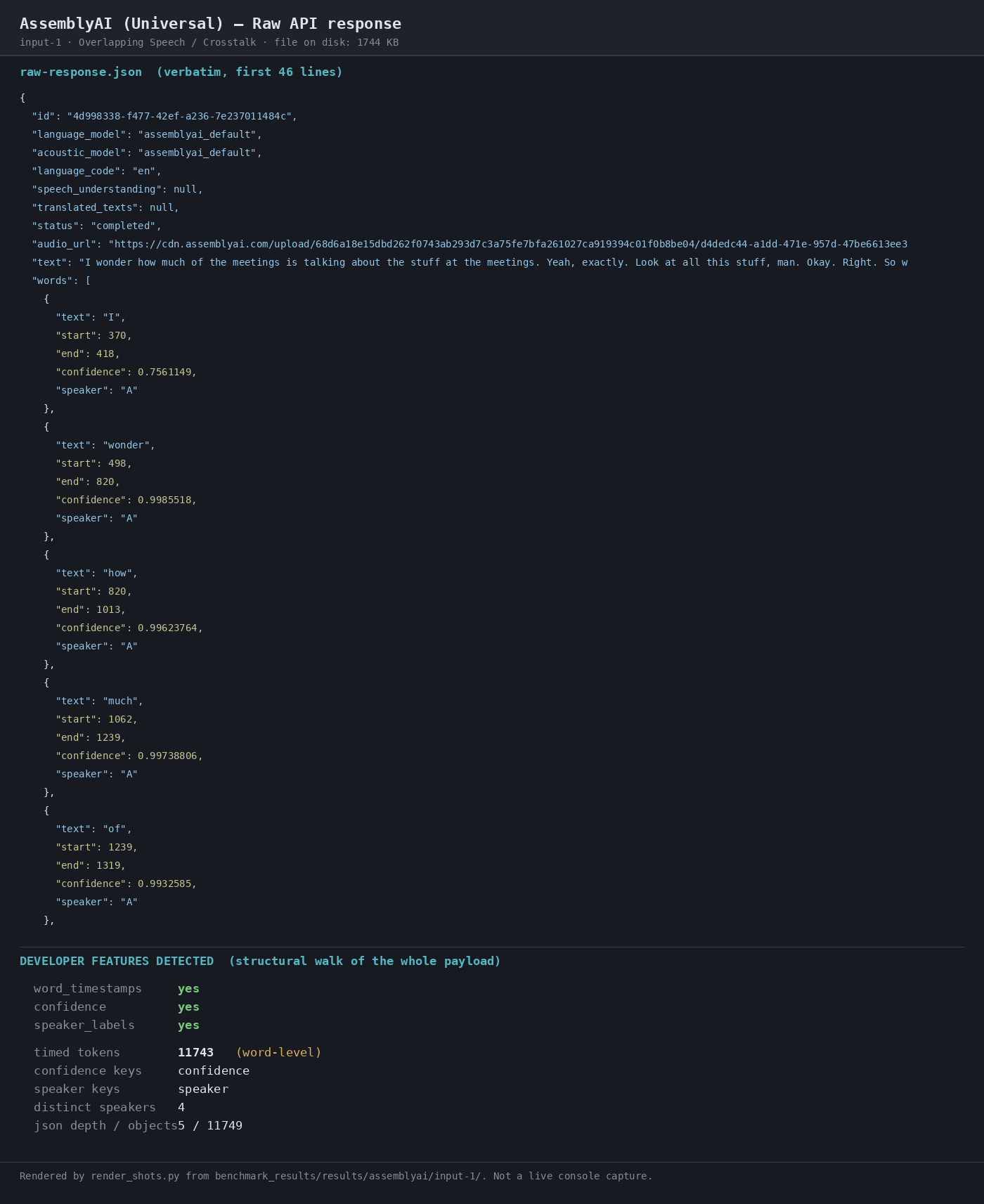 Output 1