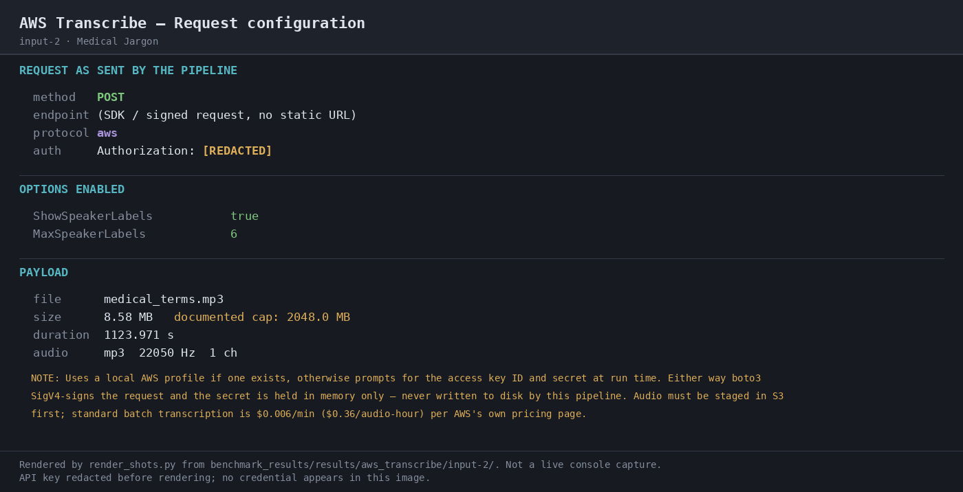 Input file 3 — as supplied