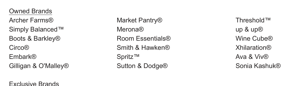 Input artifact for "PDF OCR Text Extraction" test: Input, doctr_input1_hybridearnings_trademark_brands.png
