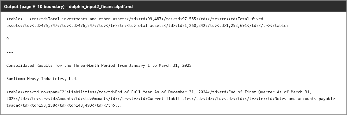 Output artifact for "Reading Order Preservation" test: The Assets half closes, the page-10 running header appears in between, and the Liabilities half opens in the correct order., dolphin_input2_financialpdf_pagebreak_parsed_success.png