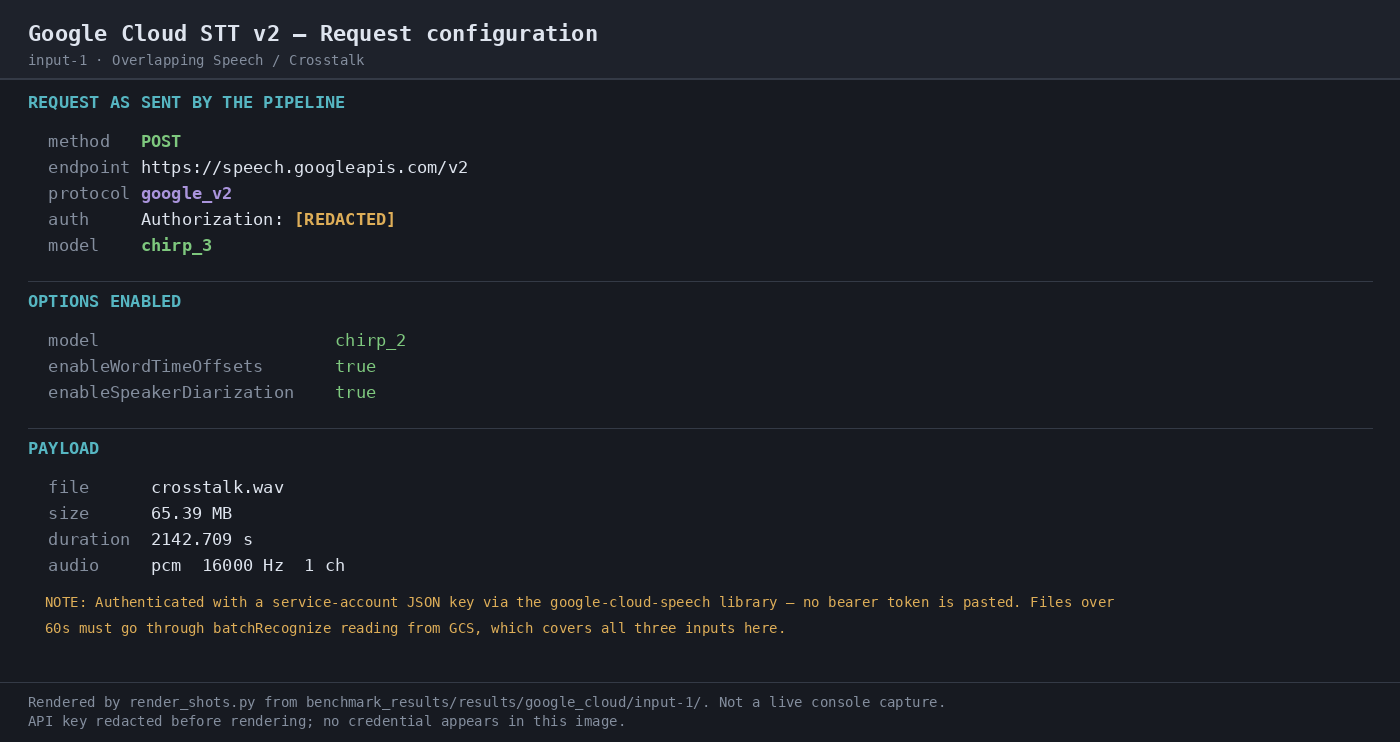 Input file 1 — as supplied