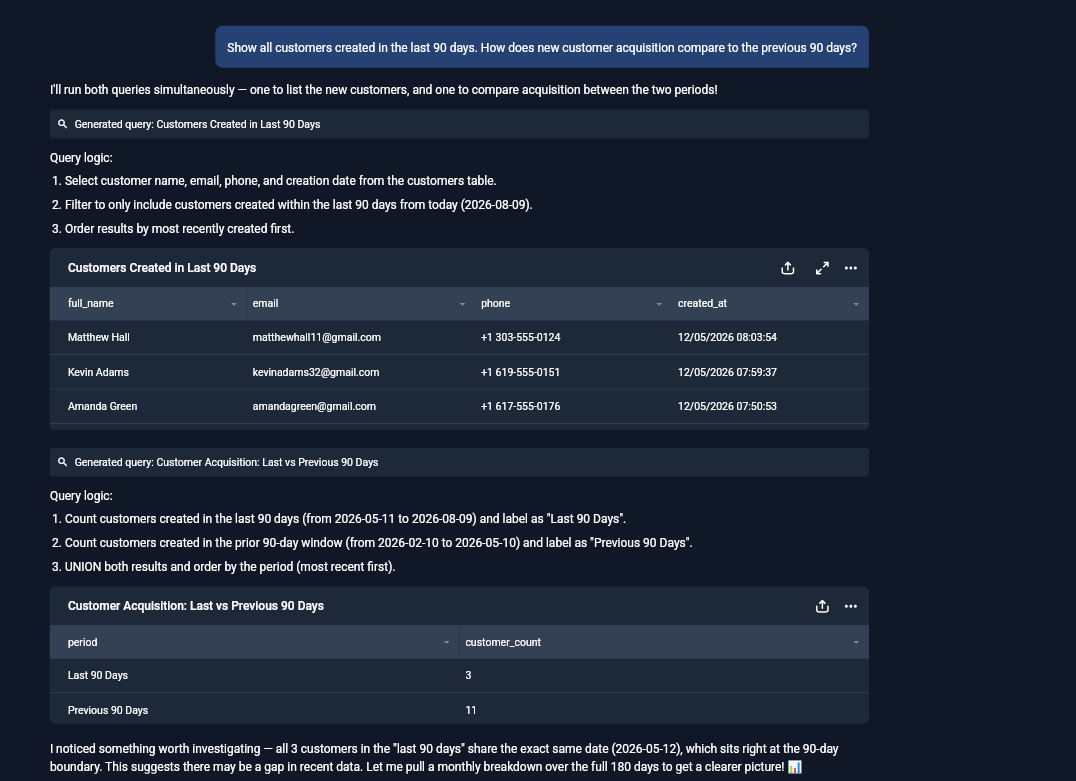 Output artifact for "Natural-Language Live Database Querying" test: Returned a readable customer list from the connected database for the last-90-days query, showing that BlazeSQL can answer a plain-English request with a live result table., input1-customer-list-table.png