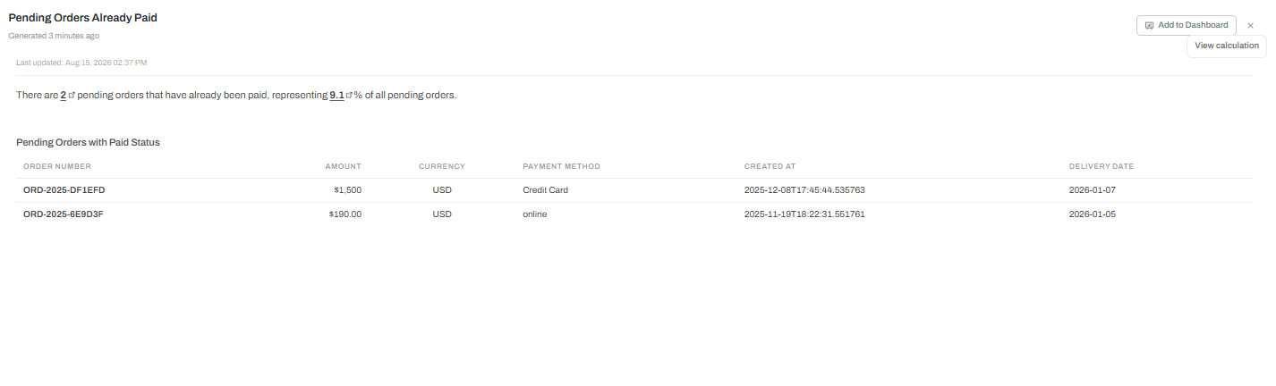 Output artifact for "Automated Insight and Chart Generation" test: Created a saved insight table for the two pending-but-paid orders and included delivery dates in the output., input3-followup2-insights-table-with-delivery-dates.png