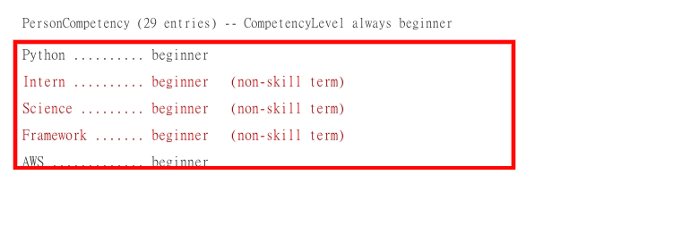 Input artifact for "Resume Parsing, Classification, and Structured Export" test: Rugved Nichite resume source, hireability-image-11-293923438eb5.png