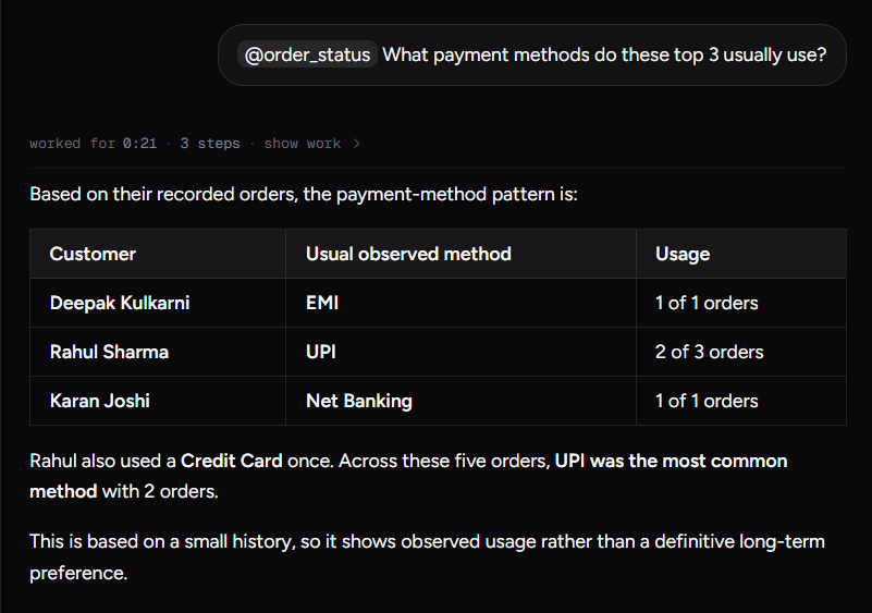 Output artifact for "Conversational Follow-up Handling" test: Kept the same top-three context and summarized the observed payment-method pattern, while noting the small sample size., input2-followup2-payment-methods-table.png
