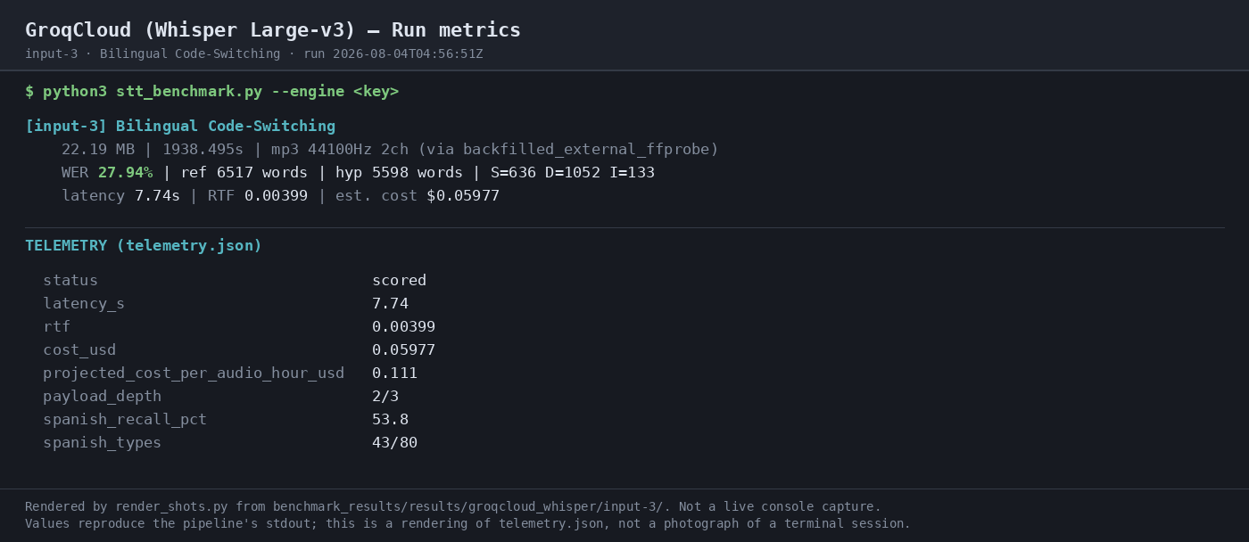 Output 1