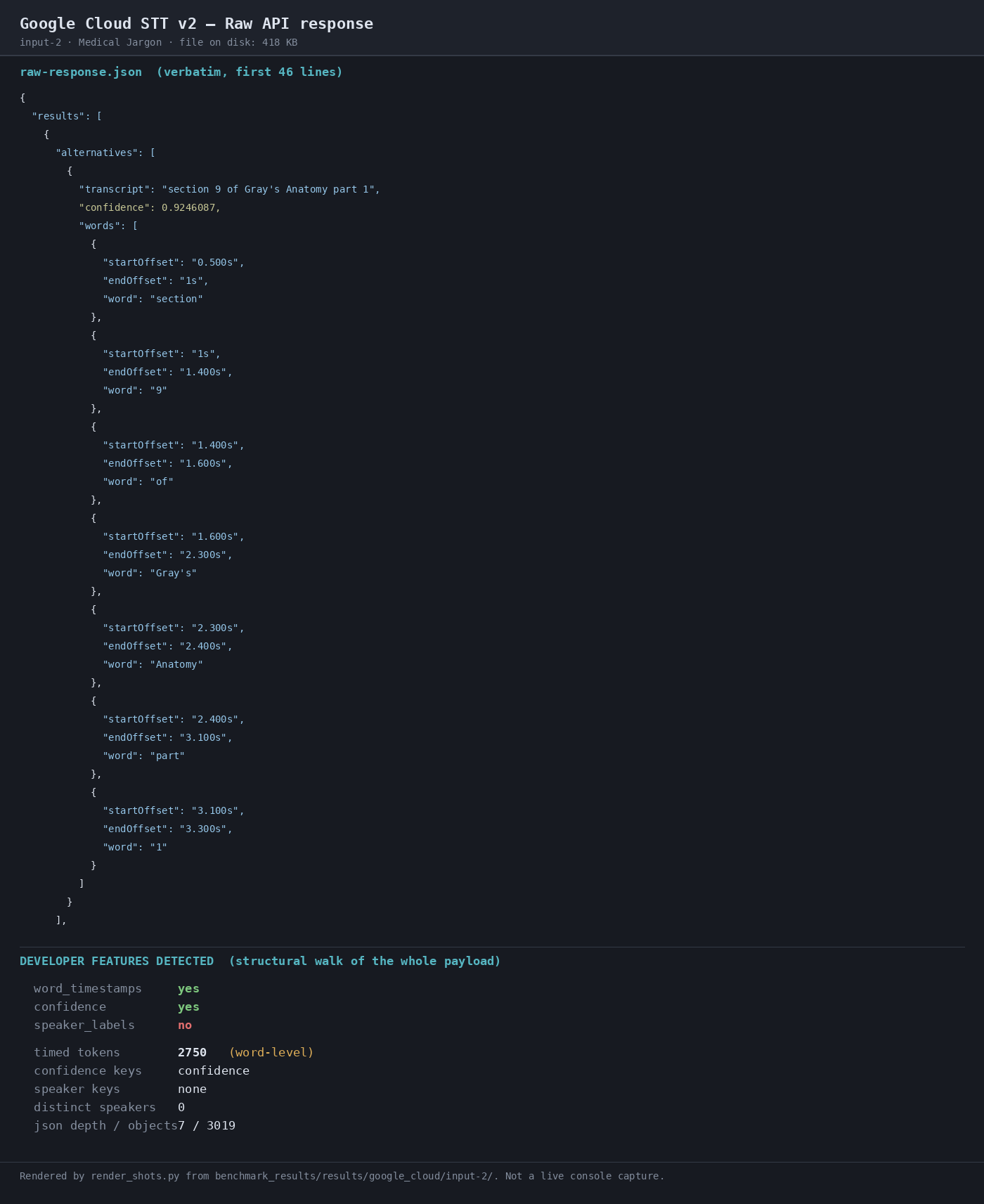 Output 1