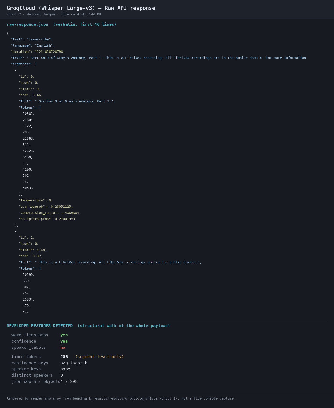 Output 1