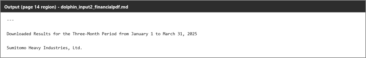 Output artifact for "OCR and Text Extraction" test: The running header substitutes 'Downloaded' for 'Consolidated', and dash placeholders elsewhere in the document are rendered as mojibake characters., dolphin_input2_financialpdf_header_p14_parsed_failure.png