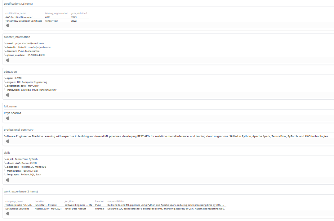 Output artifact for "Resume Section Extraction" test: Output, Extracted experience entries, education, certifications, key projects, and lang.png