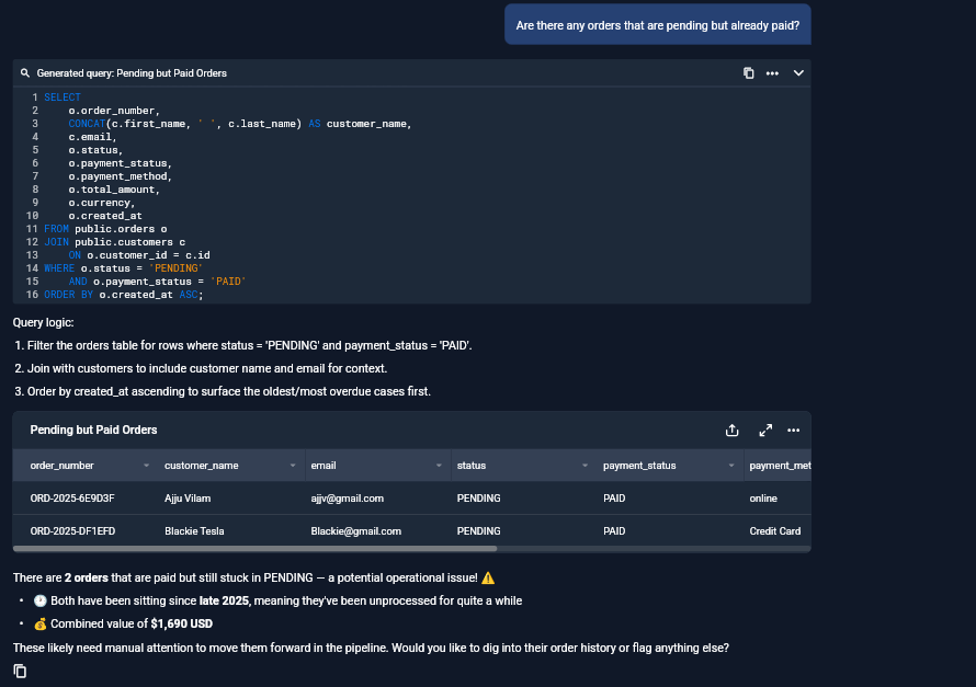 Output artifact for "Conversational Follow-Up Context" test: The order-pipeline thread stayed coherent across follow-ups, with BlazeSQL keeping the discussion focused on the same live orders dataset., input3-followup2-pending-but-paid-table.png