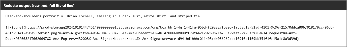 Output 6