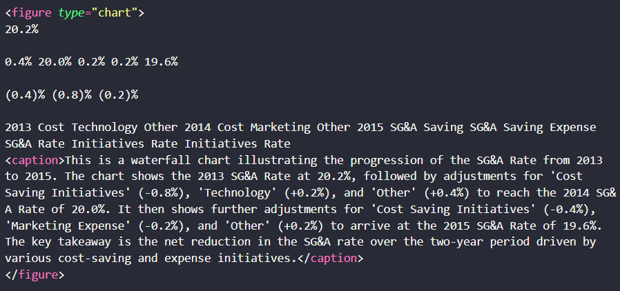 Output 1