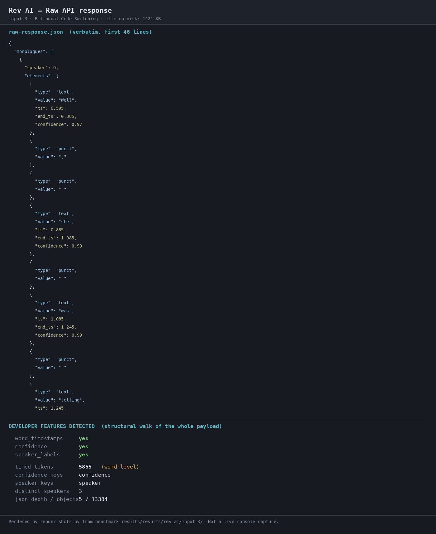 Output 1